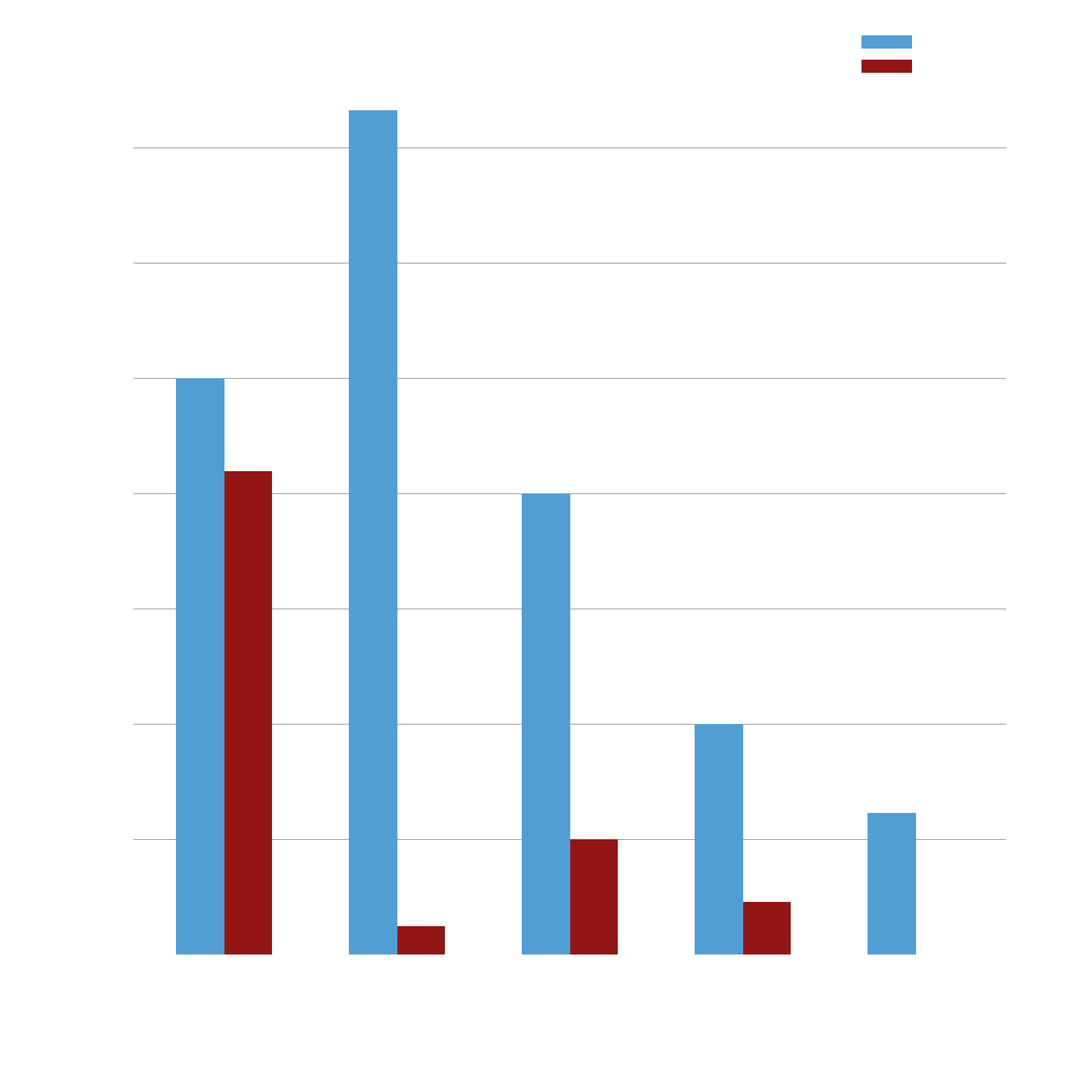 Strength Training and Core Body Temperature: What Science SaysWhat Is the Ideal Temperature for Palm Cooling to Enhance Athletic PerformanceHow Pro Athletes Use Palm Cooling to Maximize Performance