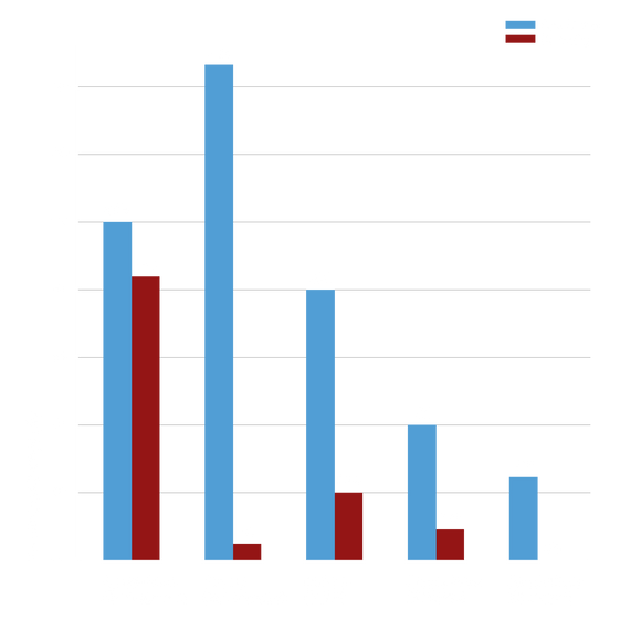 Strength Training and Core Body Temperature: What Science SaysWhat Is the Ideal Temperature for Palm Cooling to Enhance Athletic PerformanceHow Pro Athletes Use Palm Cooling to Maximize Performance